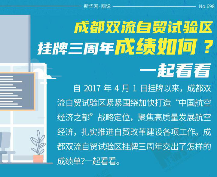 成都雙流自貿(mào)試驗(yàn)區(qū)掛牌三周年成績?nèi)绾危? />   </a>
</i>
<p class=