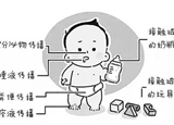 手足口病兒童、成人都會"中招"