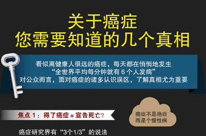 關于癌癥，您需要知道的幾個真相