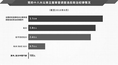 點擊進(jìn)入下一頁