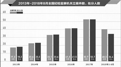 點擊進(jìn)入下一頁