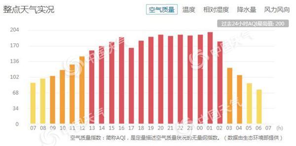 點(diǎn)擊進(jìn)入下一頁(yè)