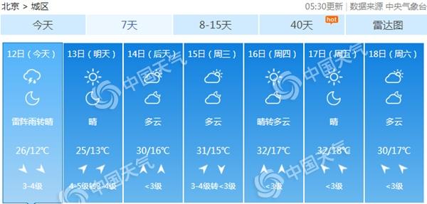 點擊進入下一頁