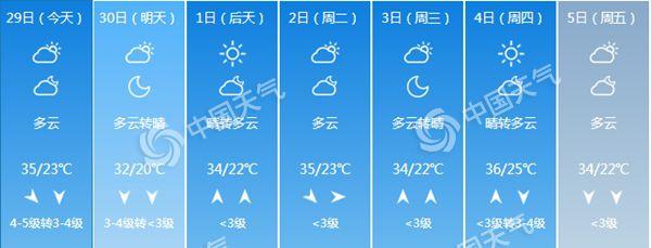 點擊進(jìn)入下一頁