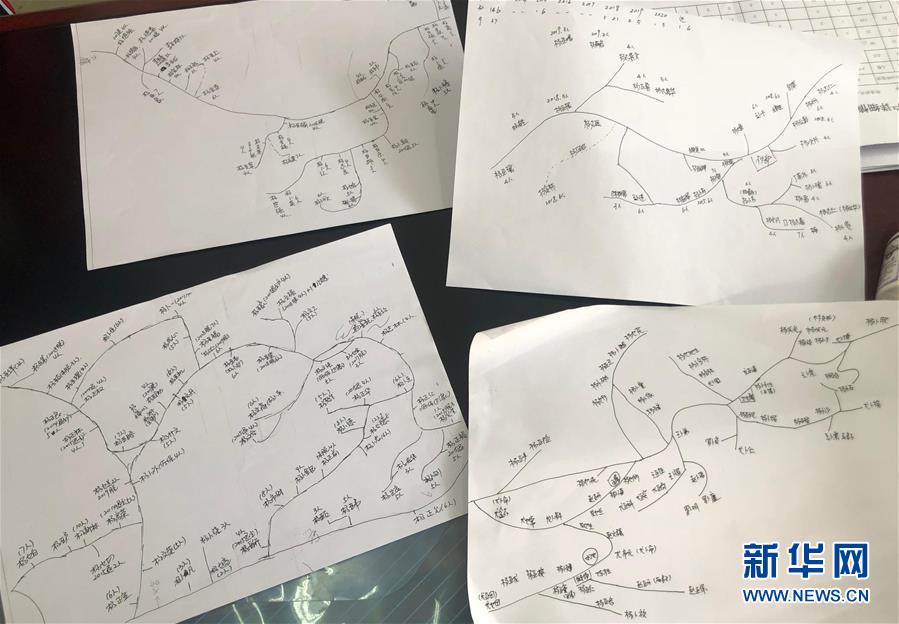 （決戰(zhàn)決勝脫貧攻堅·圖文互動）（3）春天，一個深度貧困村的特殊“接力” 