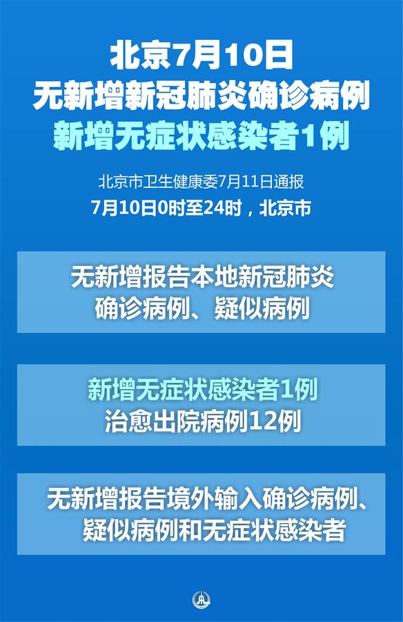 （圖表·海報）［聚焦疫情防控］北京7月10日無新增新冠肺炎確診病例 新增無癥狀感染者1例