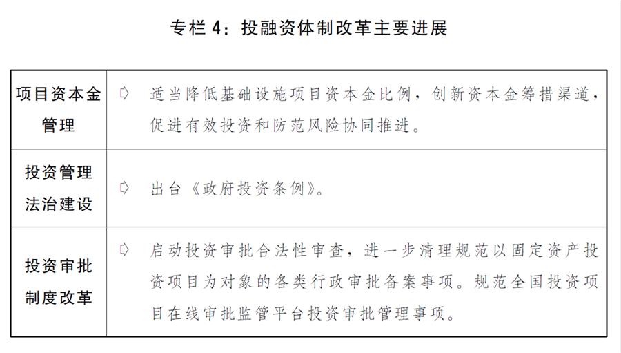 （圖表）［兩會受權發(fā)布］關于2019年國民經濟和社會發(fā)展計劃執(zhí)行情況與2020年國民經濟和社會發(fā)展計劃草案的報告（專欄4）