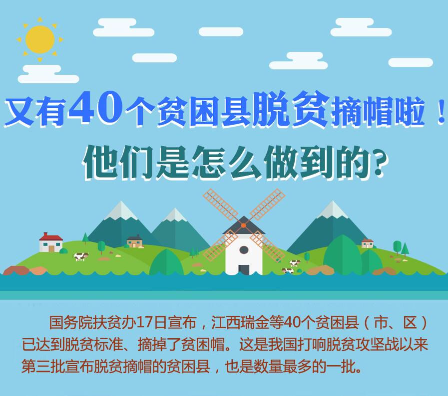 【圖解】又有40個貧困縣脫貧摘帽啦！他們是怎么做到的？