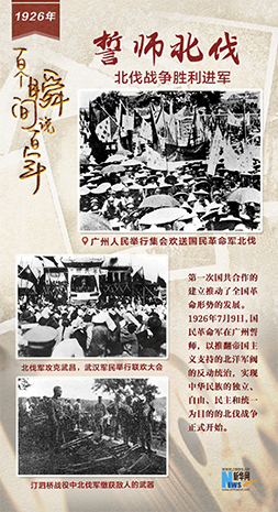 1926，誓師北伐