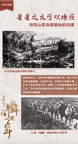 1928，星星之火可以燎原