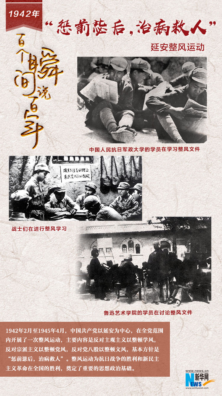 1942，“懲前毖后，治病救人”