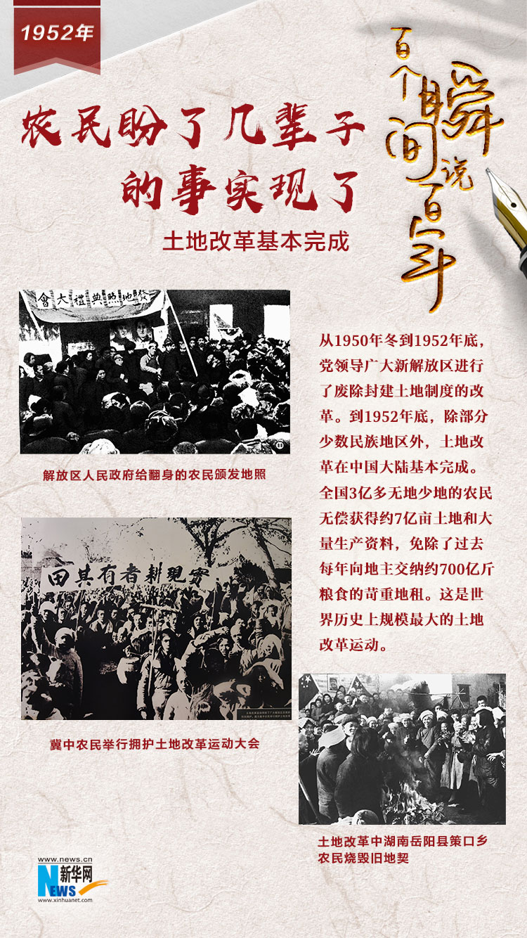 1952，農(nóng)民盼了幾輩子的事實(shí)現(xiàn)了