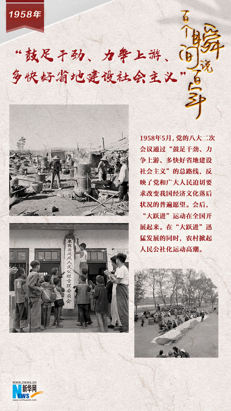 1958，“鼓足干勁、力爭(zhēng)上游、多快好省地建設(shè)社會(huì)主義”