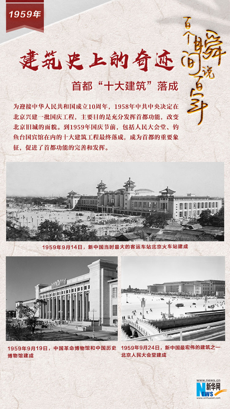 1959，建筑史上的奇跡