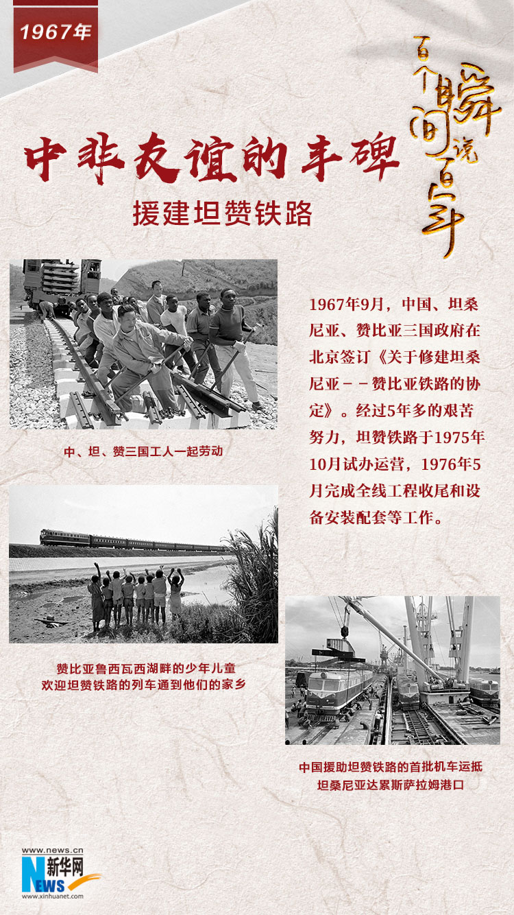 1967，中非友誼的豐碑