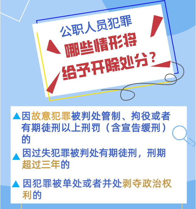 @公職人員 政務(wù)處分法來(lái)了！你必須了解的5個(gè)Q&A