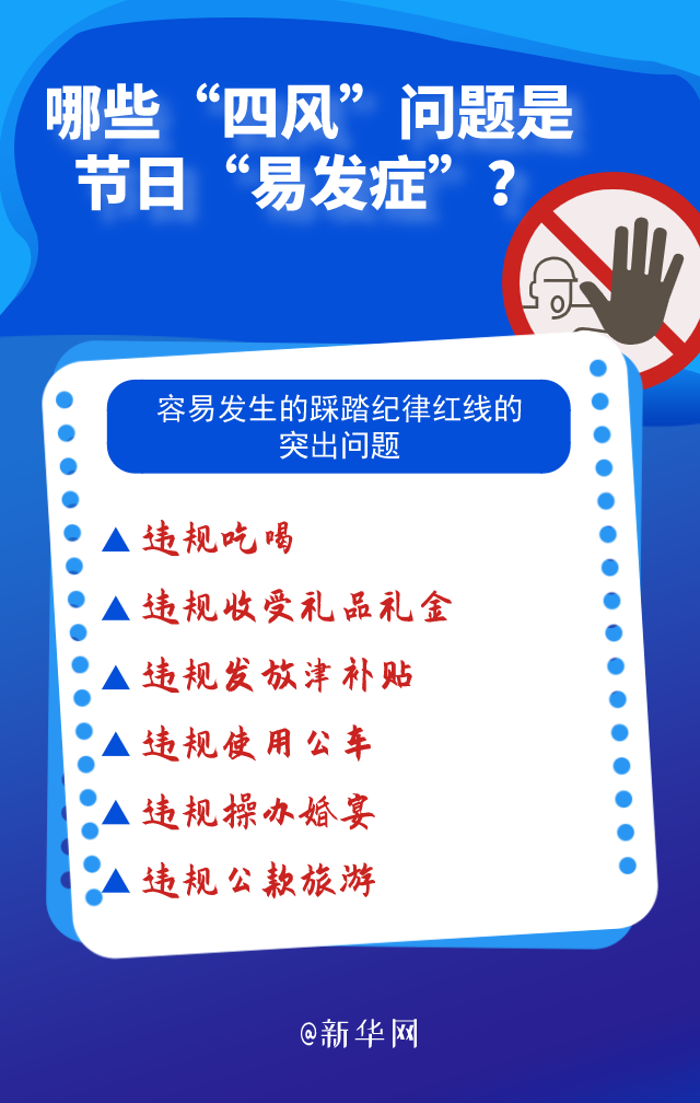 哪些“四風(fēng)”問題是節(jié)日“易發(fā)癥”？