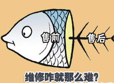 企業(yè)為刀俎，用戶是魚肉？