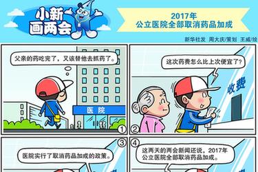 [小新畫(huà)兩會(huì)]2017年公立醫(yī)院全部取消藥品加成