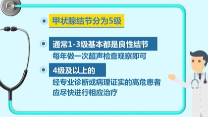 體檢查出結(jié)節(jié) 會(huì)癌變嗎？ 體檢最易查出甲狀腺、乳腺和肺結(jié)節(jié)