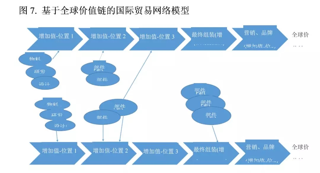 牛津大學(xué)學(xué)者：特朗普的貿(mào)易戰(zhàn)將美國送上了加速衰落的軌道