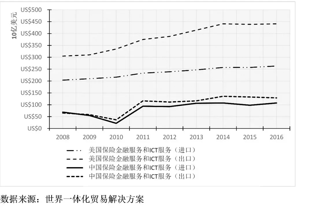 牛津大學(xué)學(xué)者：特朗普的貿(mào)易戰(zhàn)將美國(guó)送上了加速衰落的軌道