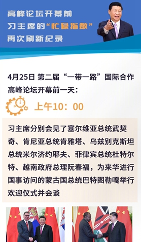 高峰論壇開幕前，習(xí)主席的“忙碌指數(shù)”再次刷新紀(jì)錄