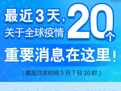 【圖解】最近3天，關于全球疫情20個重要消息在這里！