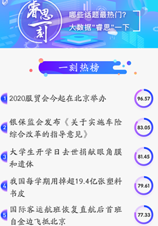 睿思一刻｜2020服貿(mào)會(huì)來了！