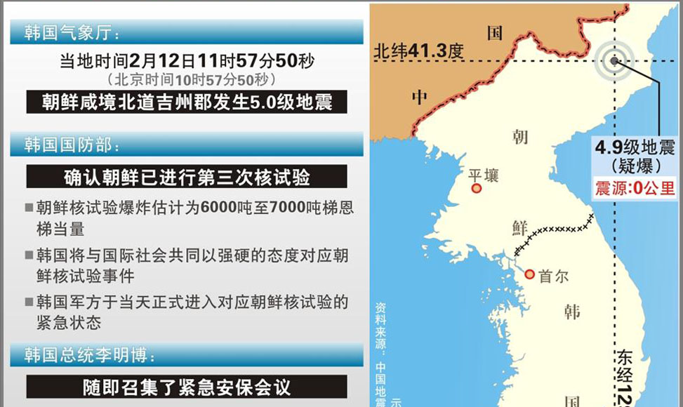 韓國國防部確認(rèn)朝鮮已進(jìn)行核試驗(yàn)