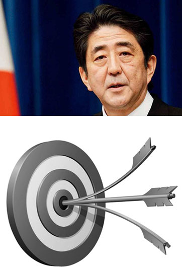 安倍“安保三箭”，射不來“和平主義”