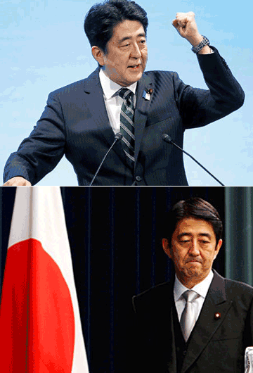 安倍一意孤行不會有好下場